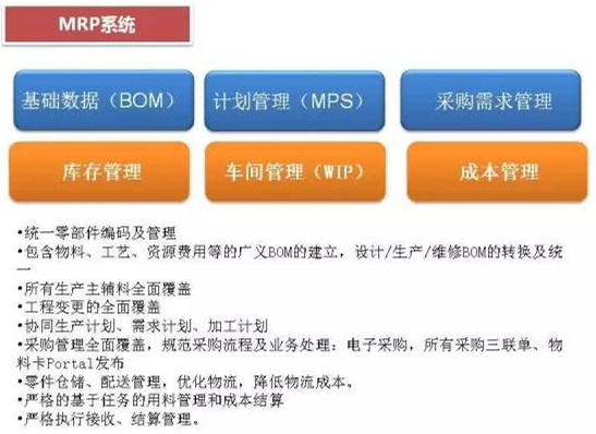 深圳压铸公司终极大招，物流信息化