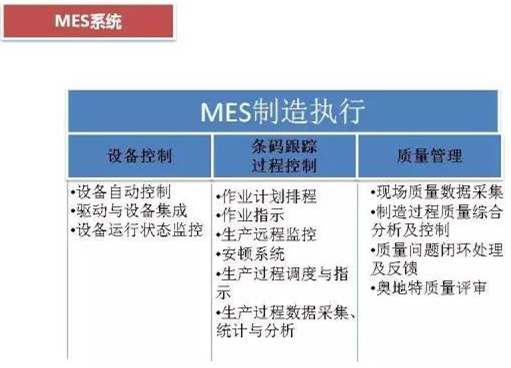 深圳压铸公司终极大招，物流信息化