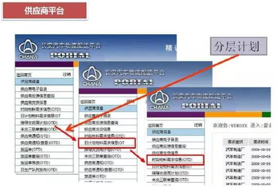 深圳压铸公司终极大招，物流信息化